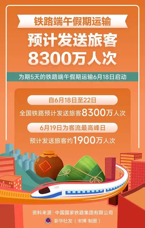 DOTA2端午狂潮：8300万旅客同游，天梯匹配竟成“春运现场”