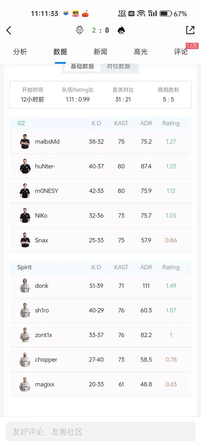 绿龙G2暂停风波背后：选手聊天权限成FPS电竞新博弈点